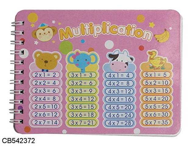 Board book multiplication (English)