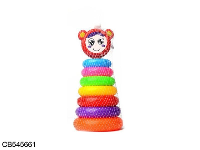 Cartoon stack (7 layers of circles)