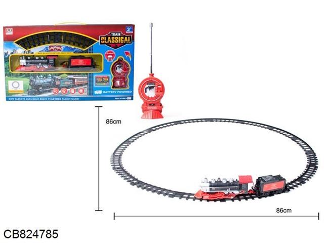 Remote Accelerated Railway Train