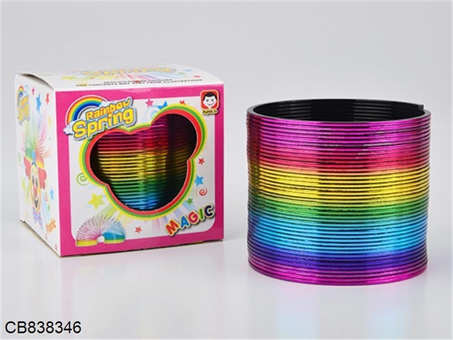 No.2 gradient laser rainbow circle