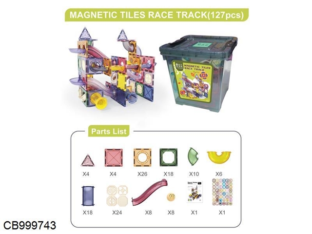 Magnetic track color window (127pcs)