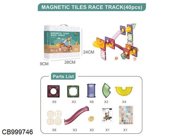 Magnetic track color window (40pcs)